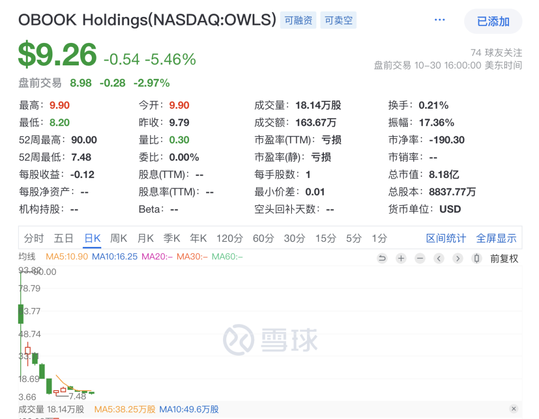 OWLS：被Visa盯上的稳定币清算公司