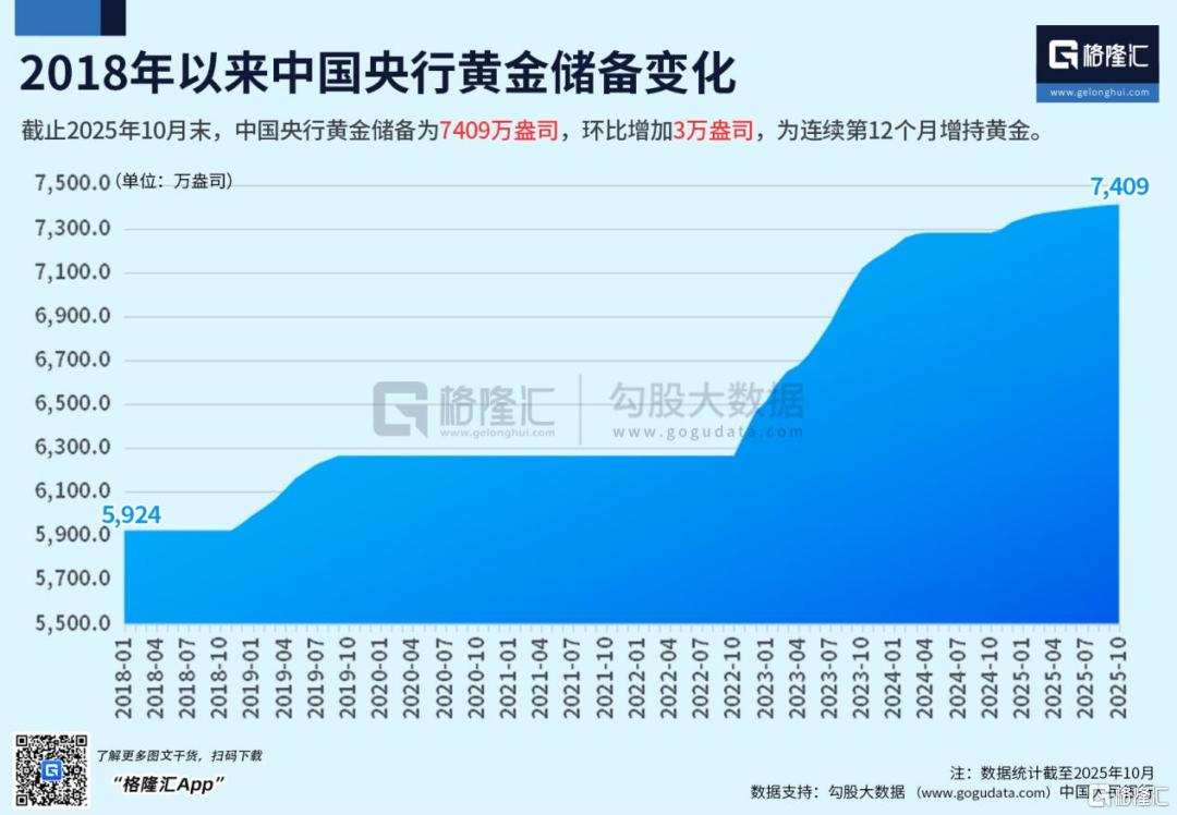 再度飙涨！今年表现最好的板块