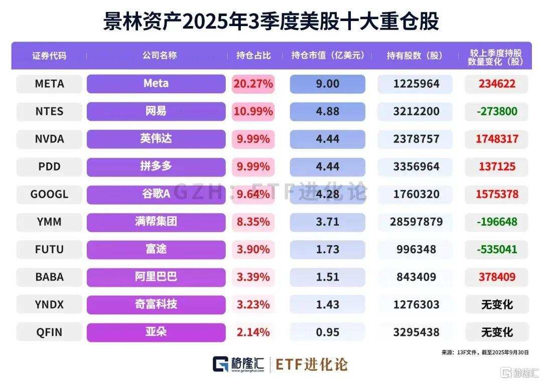 全球巨震！资金却在疯狂扫货