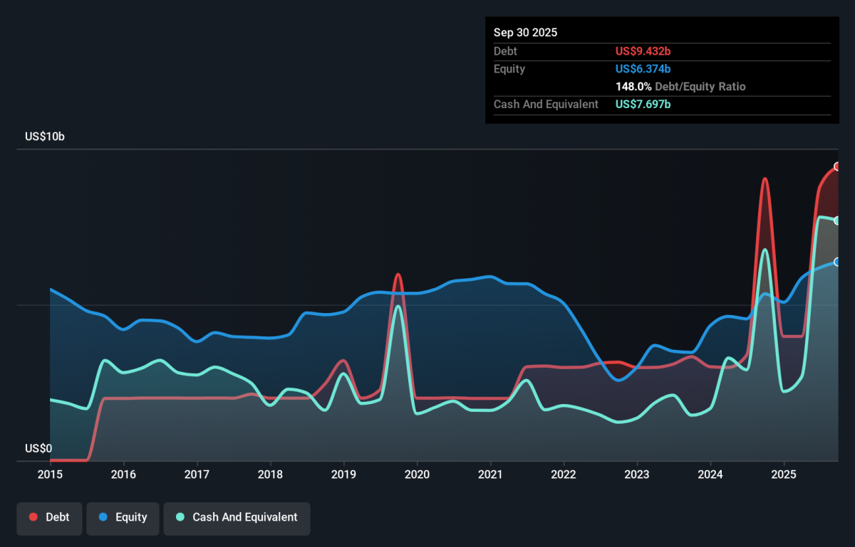 自動數據處理（納斯達克：ADP）是一項有風險的投資嗎？