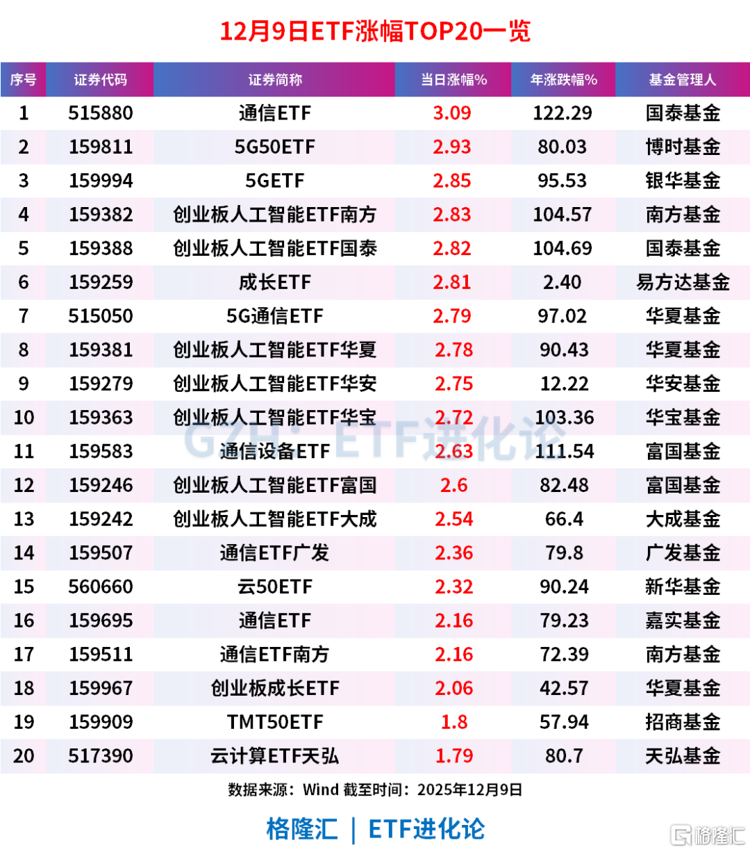 大物投資家が再び呼びかけ：急いで売却するな！