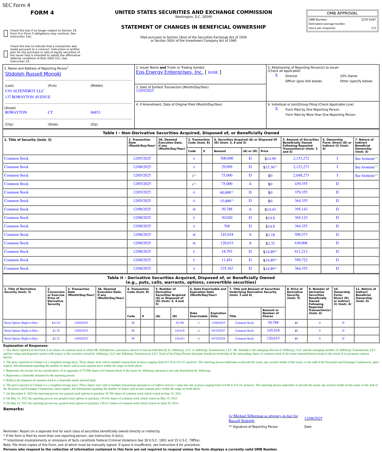 Eos Energy(EOSE.US)董事售出76.61万股普通股股份，价值约1,147.18万美元
