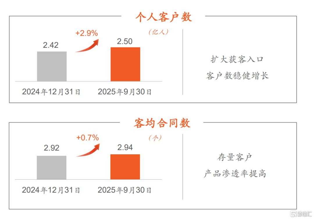 4年ぶりの高値でセクターをリード！王者帰還の「再評価ストーリー」は始まったばかり