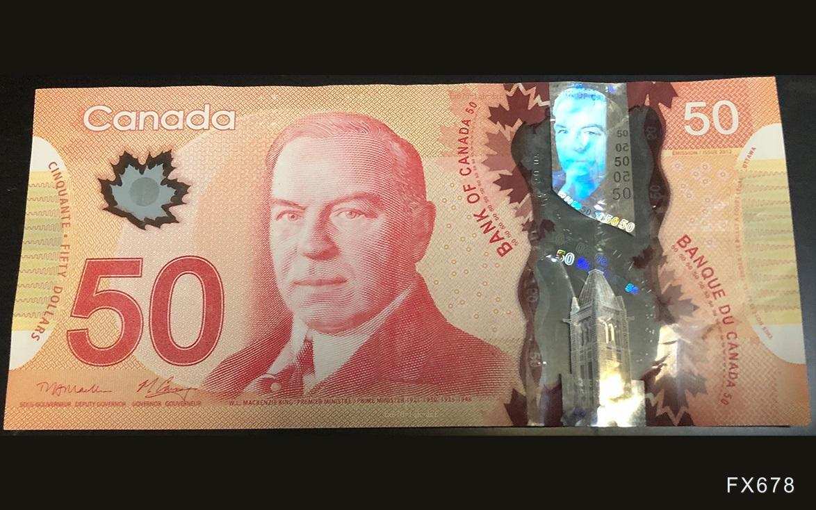 カナダドル見通し：米国雇用統計発表後、米ドル/カナダドルは弱気基調を維持