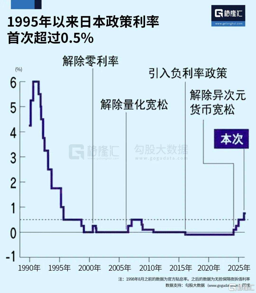 ついに、動き出しました！30年ぶりです。。
