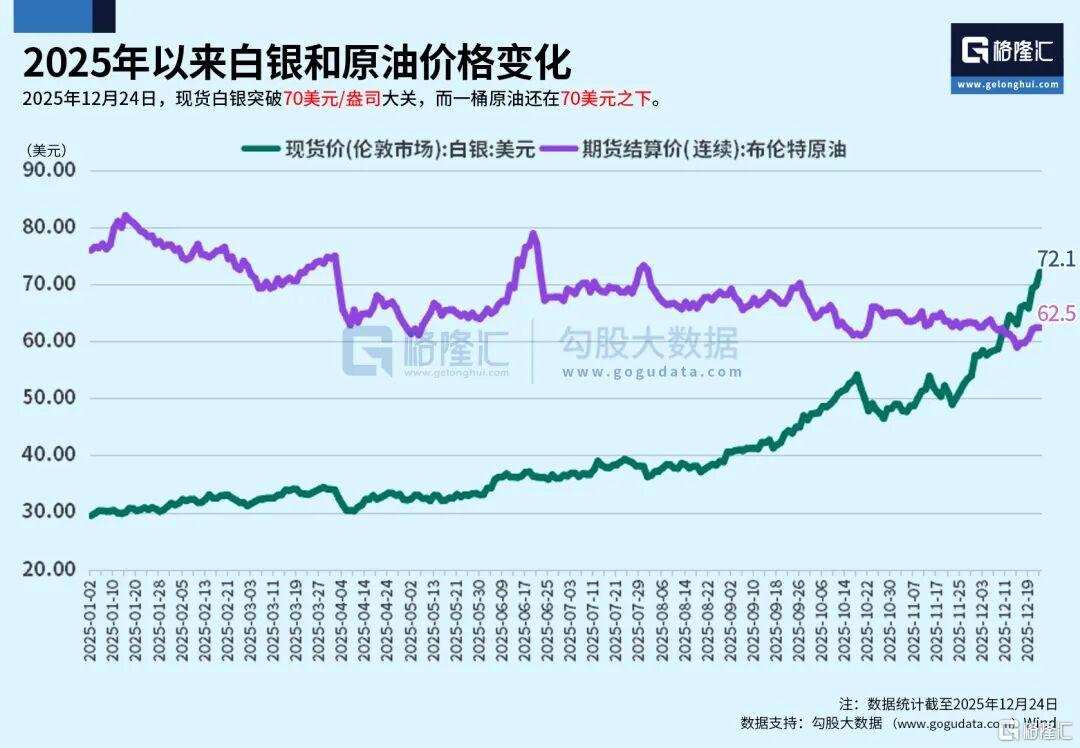 罕见一幕，或成危机前兆？