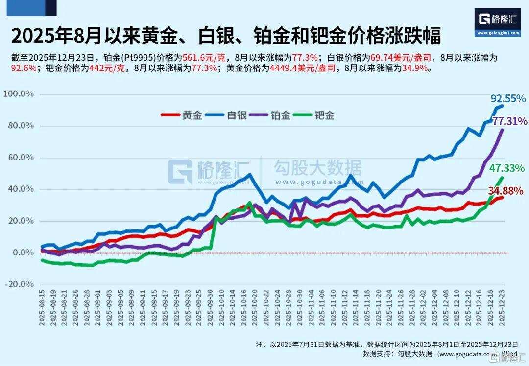 罕见一幕，或成危机前兆？