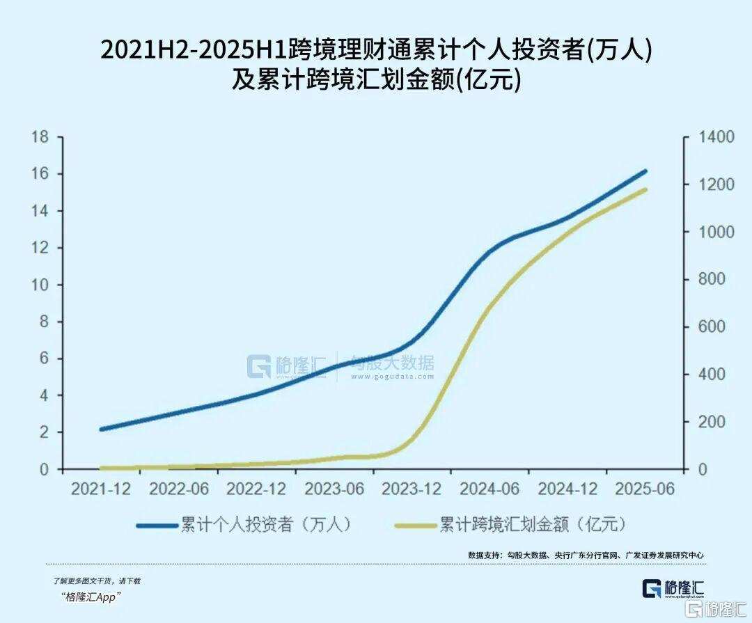 政策+技术双轮驱动，这个板块连续五天资金净流入！