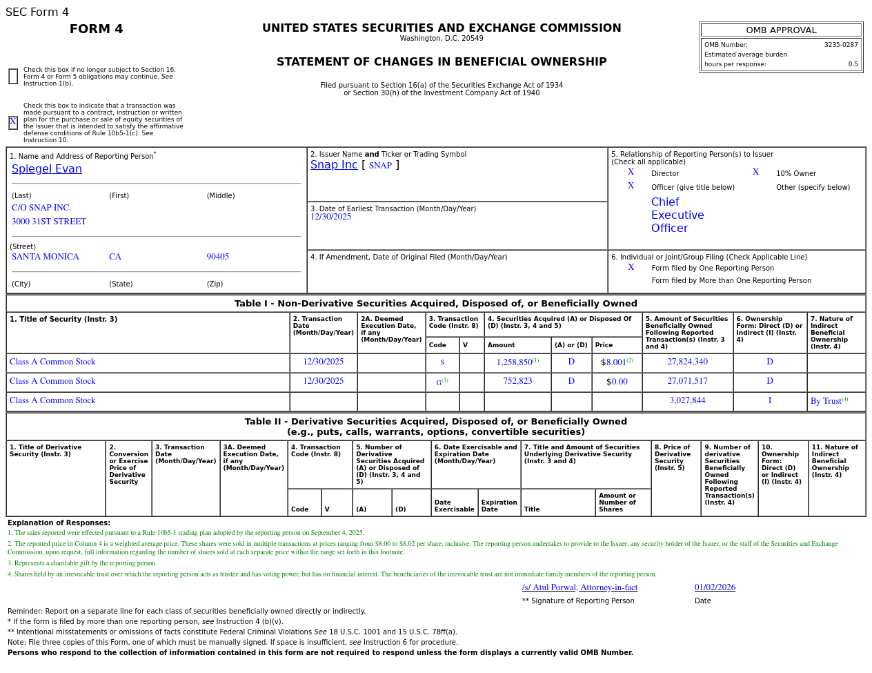 Snap Inc(SNAP.US) 10% Shareholder Sells US$10.07 Million in Common Stock