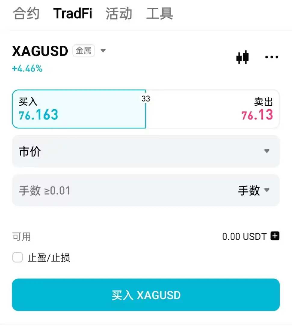 解析Bitget TradFi：如何彌合加密貨幣與傳統資產之間的最後差距？