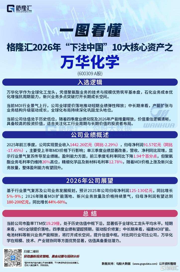 Gensyn基本介绍| PDF, image size:724x1092