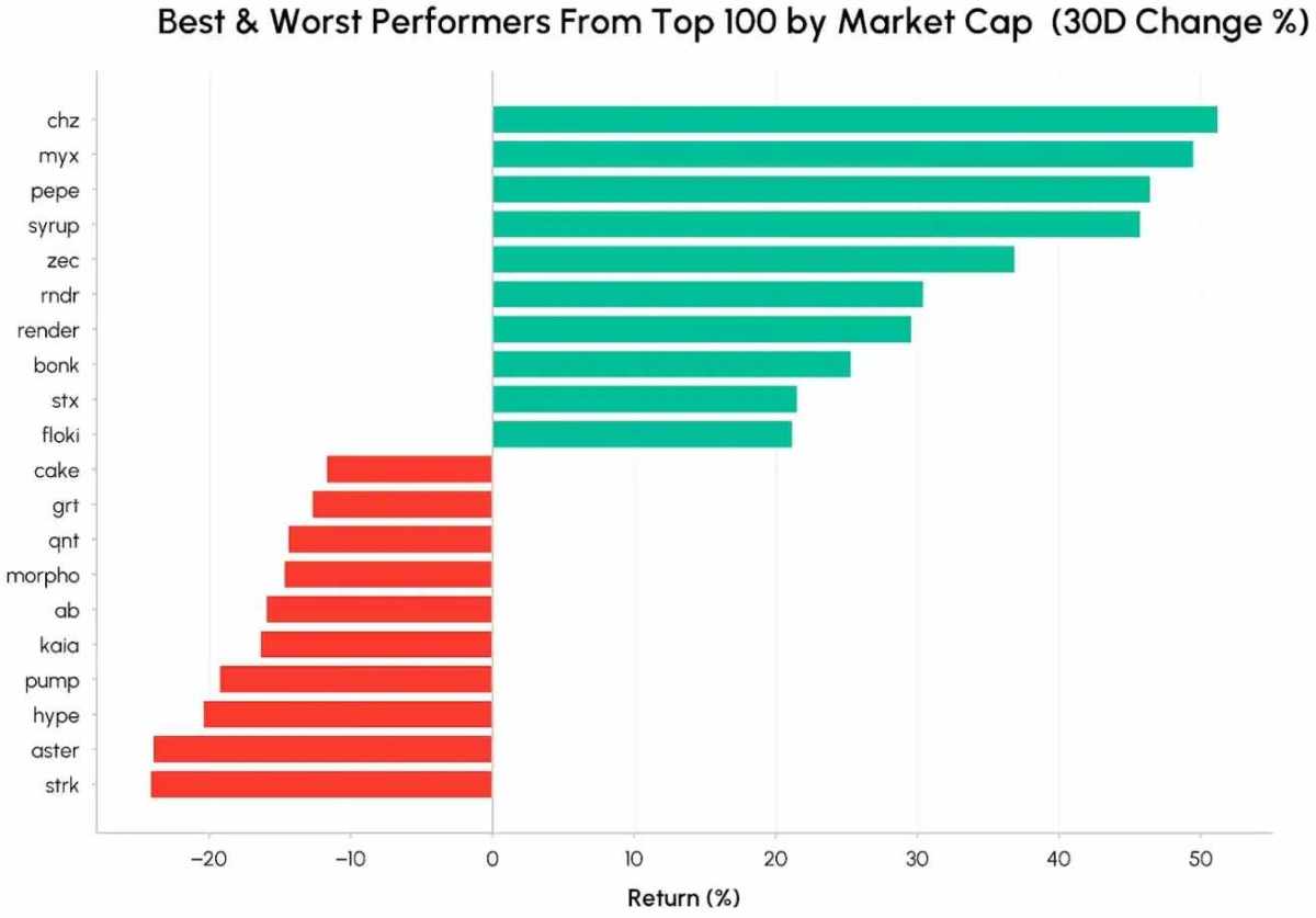 2026年仮想通貨新年相場の急騰、慎重ながらも強気相場の転換点