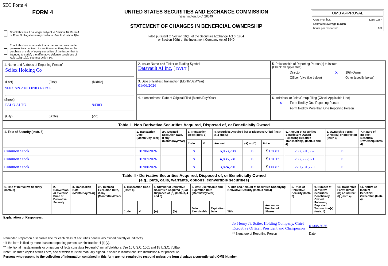 Datavault AI(DVLT.US) 10% Shareholder Sells US$18.18 Million in Common Stock