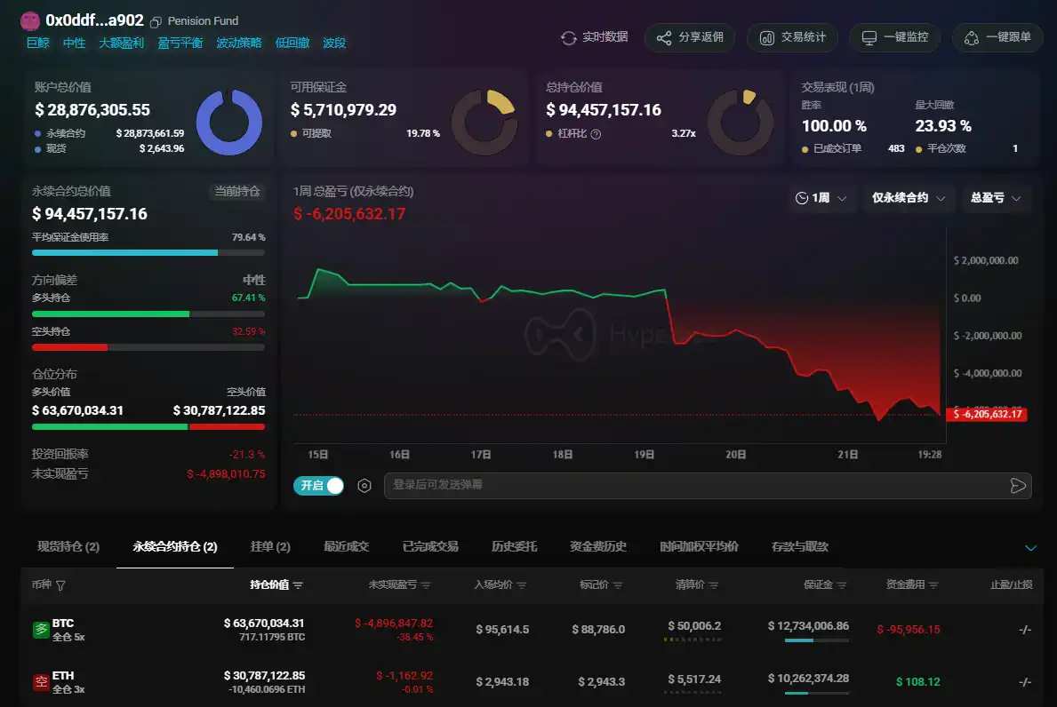 Whale Trader 