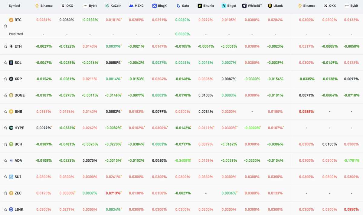Key Market Information Discrepancy on January 21st - A Must-Read! | Alpha  Morning Report