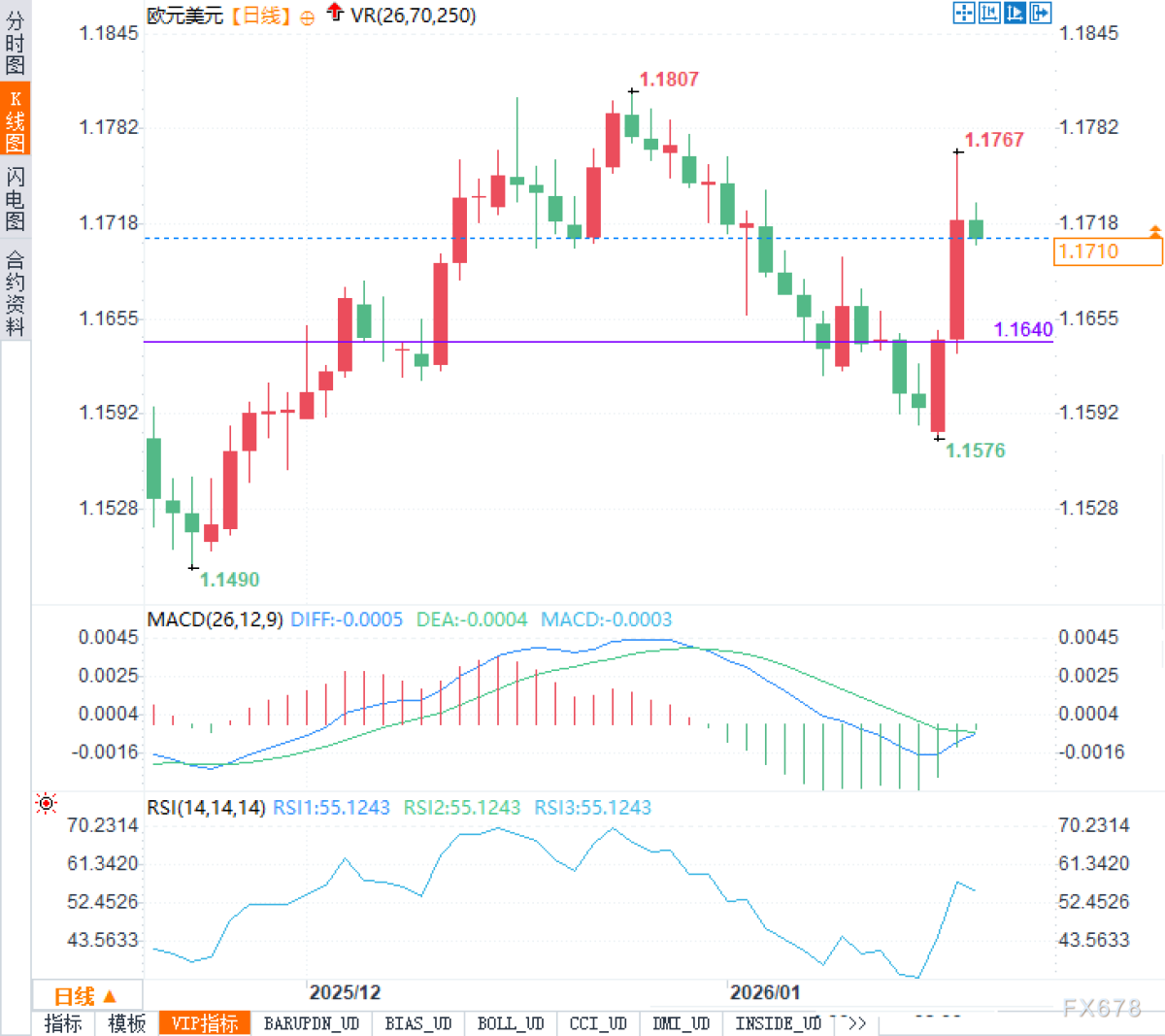 Countdown to Trade War 2.0? European Parliament plots retaliation; will the  euro continue to rise?