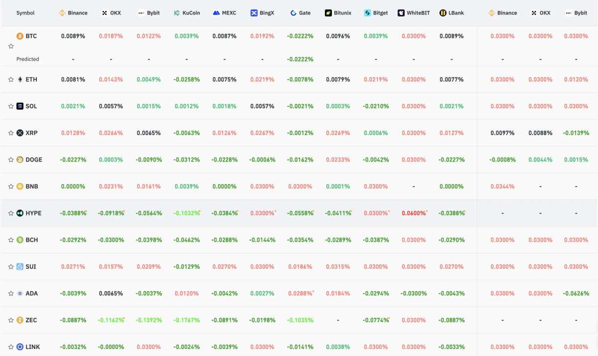 Key Market Information Discrepancy on January 23rd - A Must-See! | Alpha  Morning Report