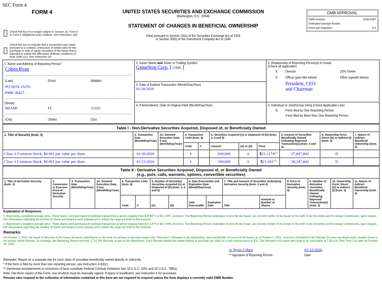 游戏驿站(GME.US)董事增持100万股普通股股份，价值约2,135.92万美元