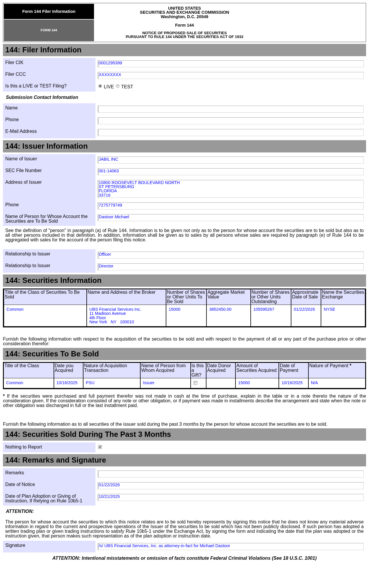 Form 144 | Jabil(JBL.US) Officer Proposes to Sell 3.85 Million in Common  Stocks - moomoo