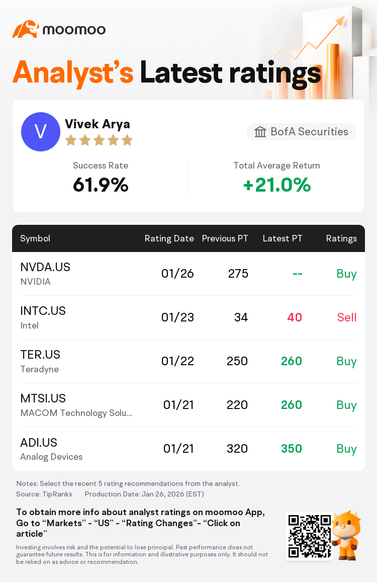 美银证券维持英伟达(NVDA.US)买入评级