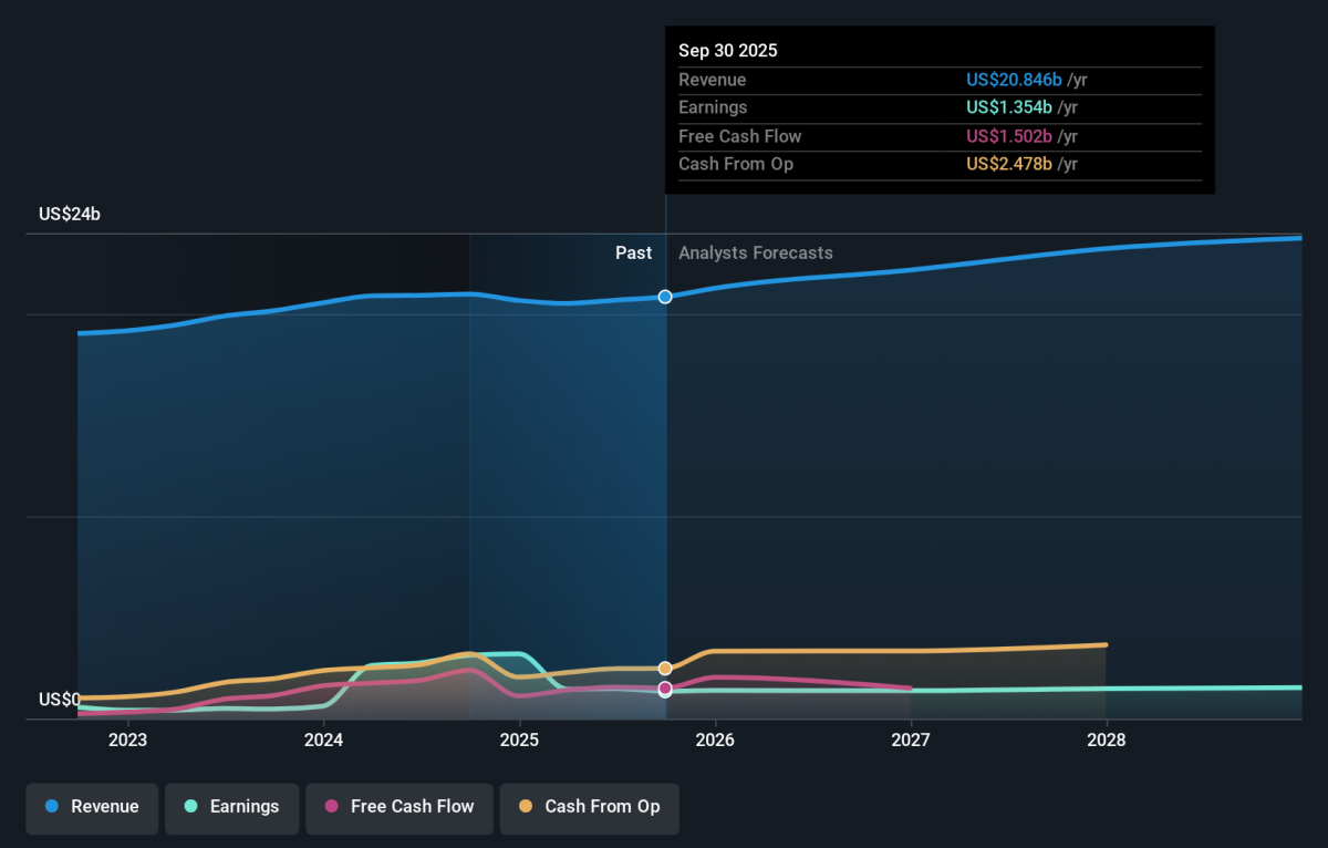 Is It Too Late To Consider Buying Tenet Healthcare Corporation (NYSE:THC)?