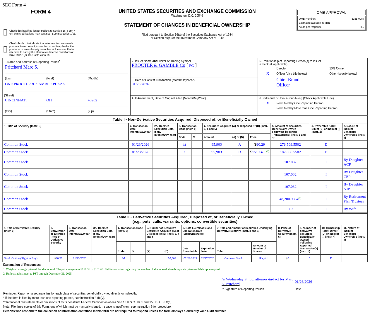 宝洁(PG.US)Pritchard Marc S.售出9.59万股普通股股份，价值约1,449.57万美元