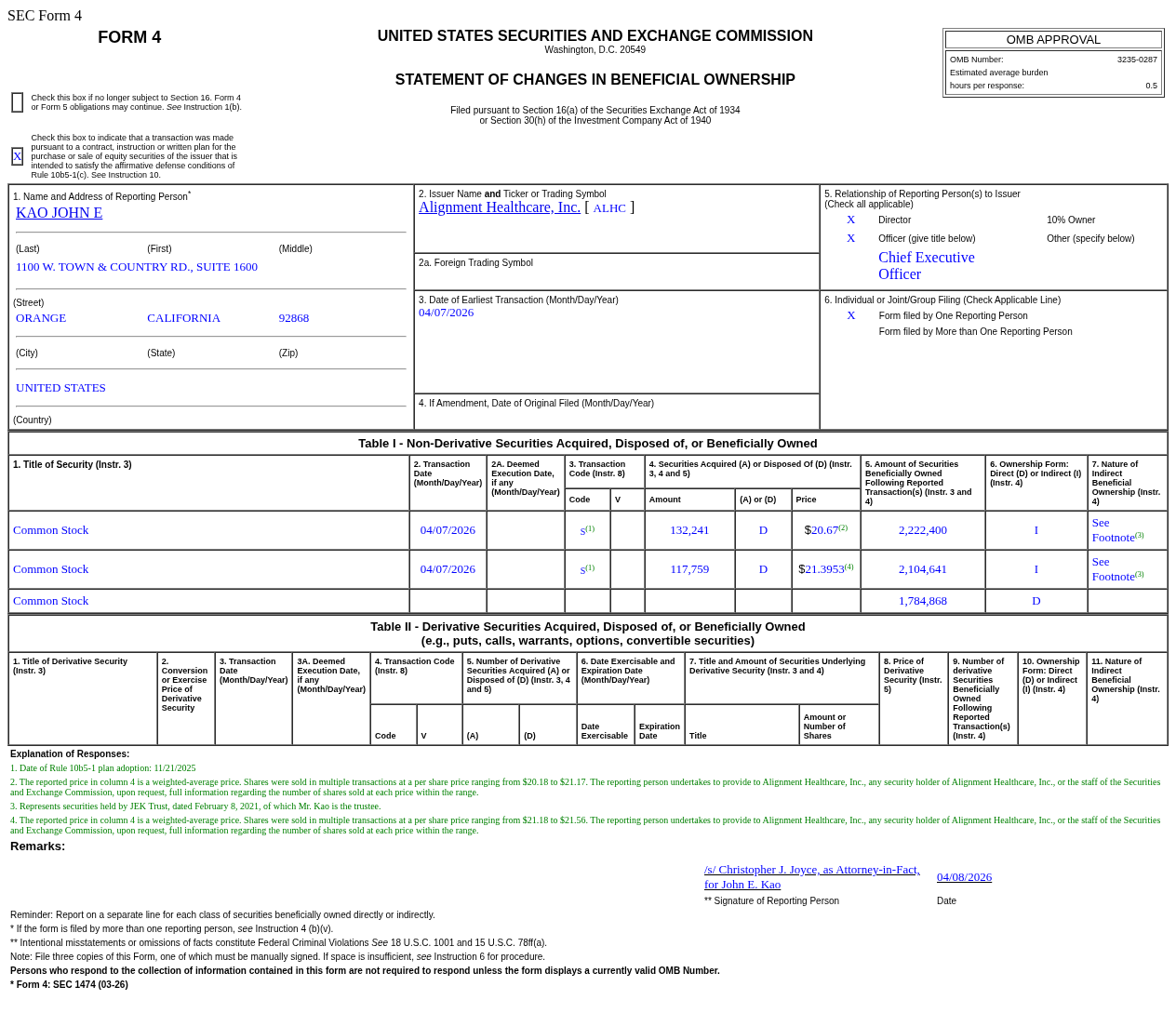 Alignment Healthcare(ALHC.US) Officer Sells US$5.25 Million in Common Stock