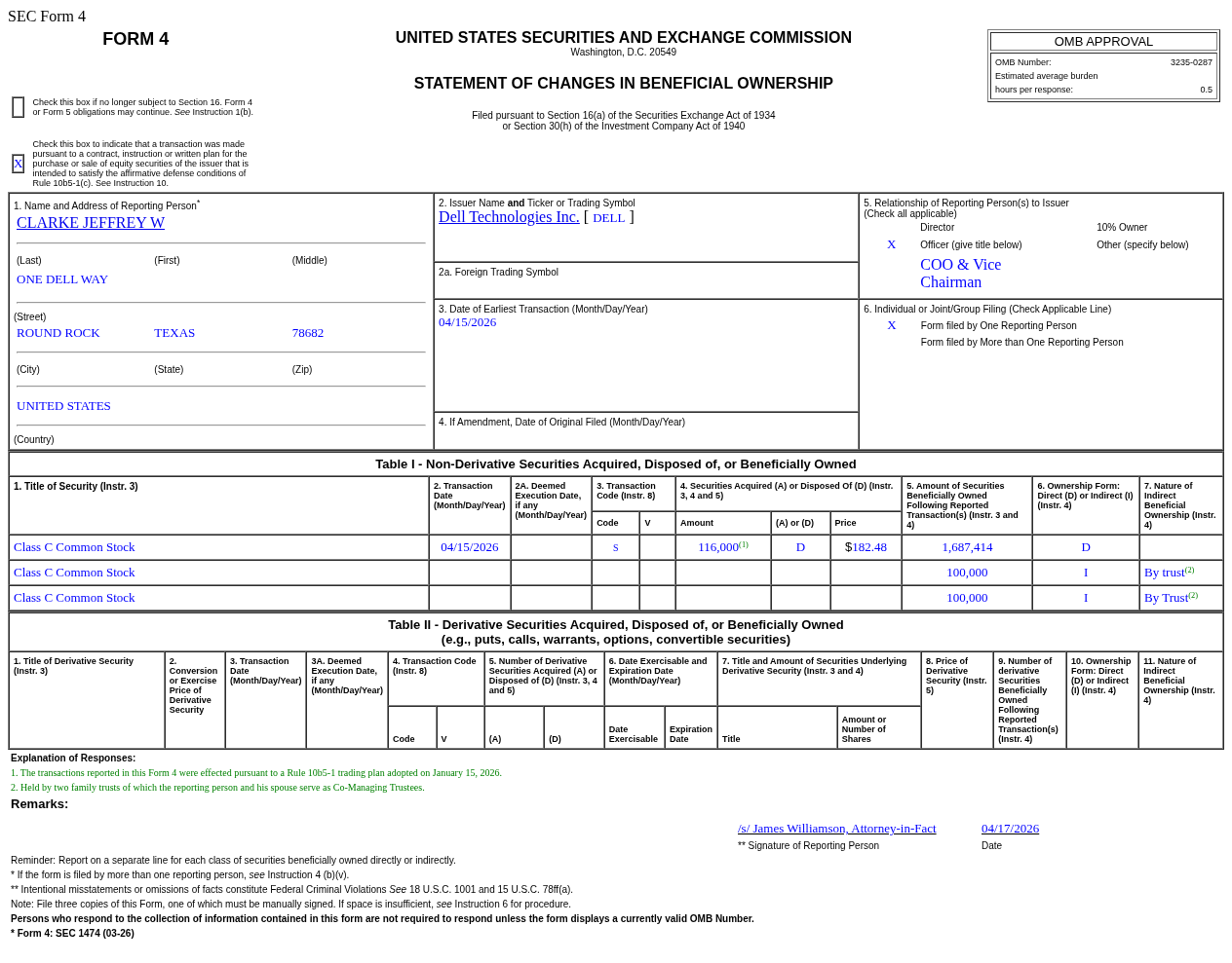 デル・テクノロジーズ(DELL.US)、CLARKE JEFFREY Wが2,116.77万ドルで