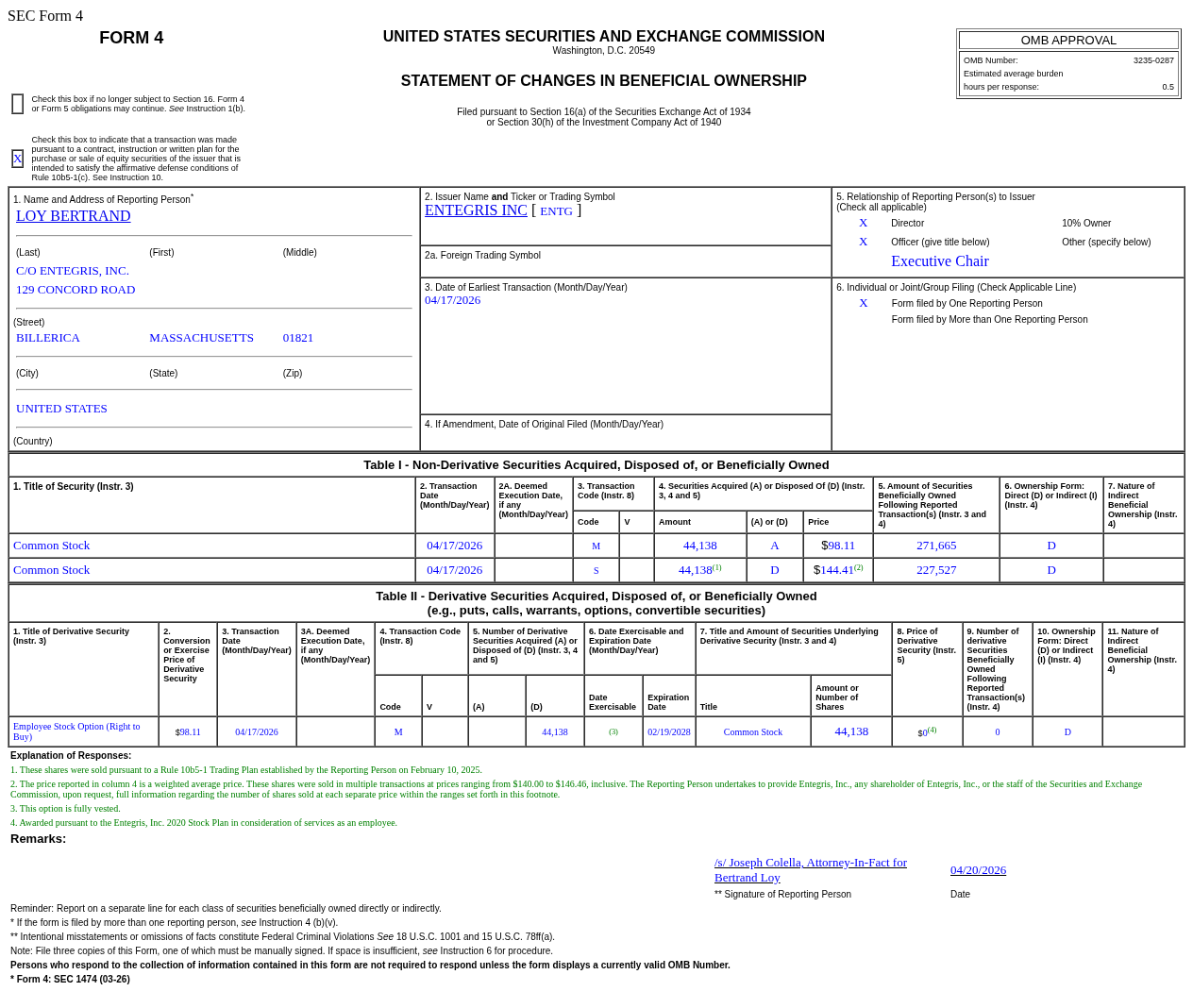 Entegris(ENTG.US) Officer Sells US$6.37 Million in Common Stock