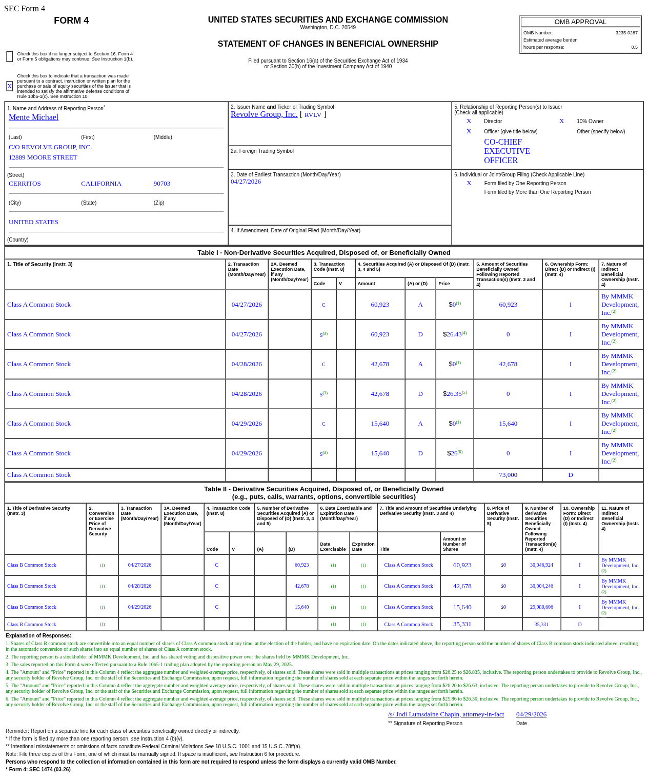 Revolve Group(RVLV.US) 10% Shareholder Sells US$3.14 Million in Common ...