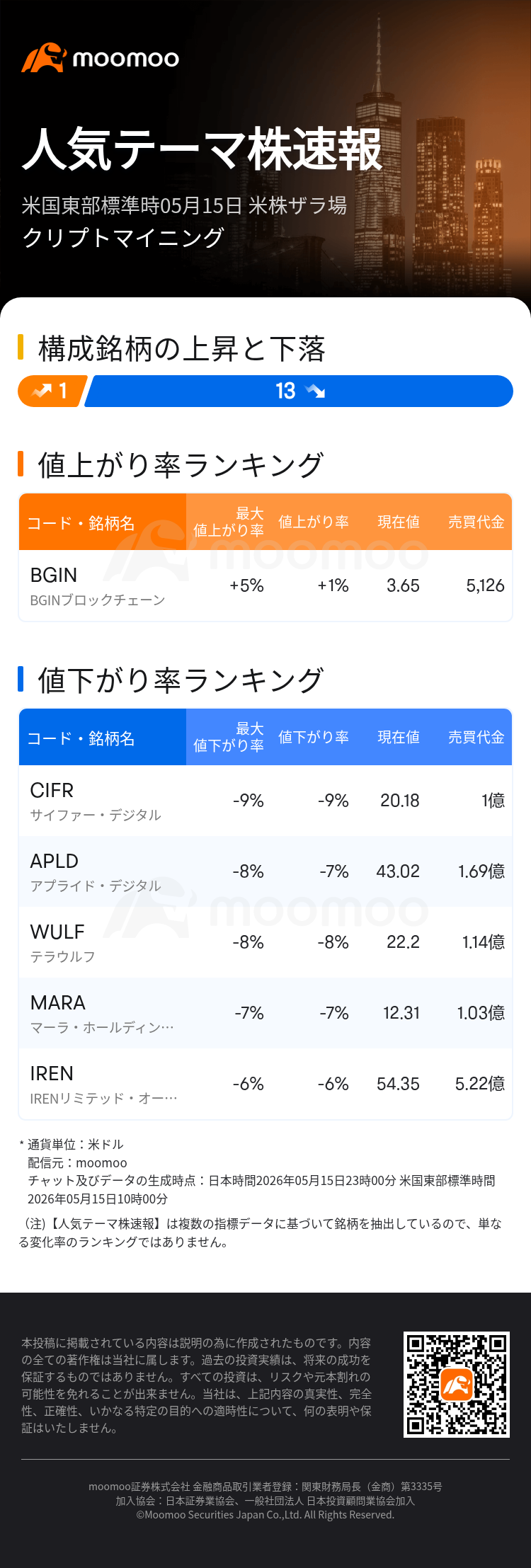 その他 【大幅値下げ】マイニングマシーン