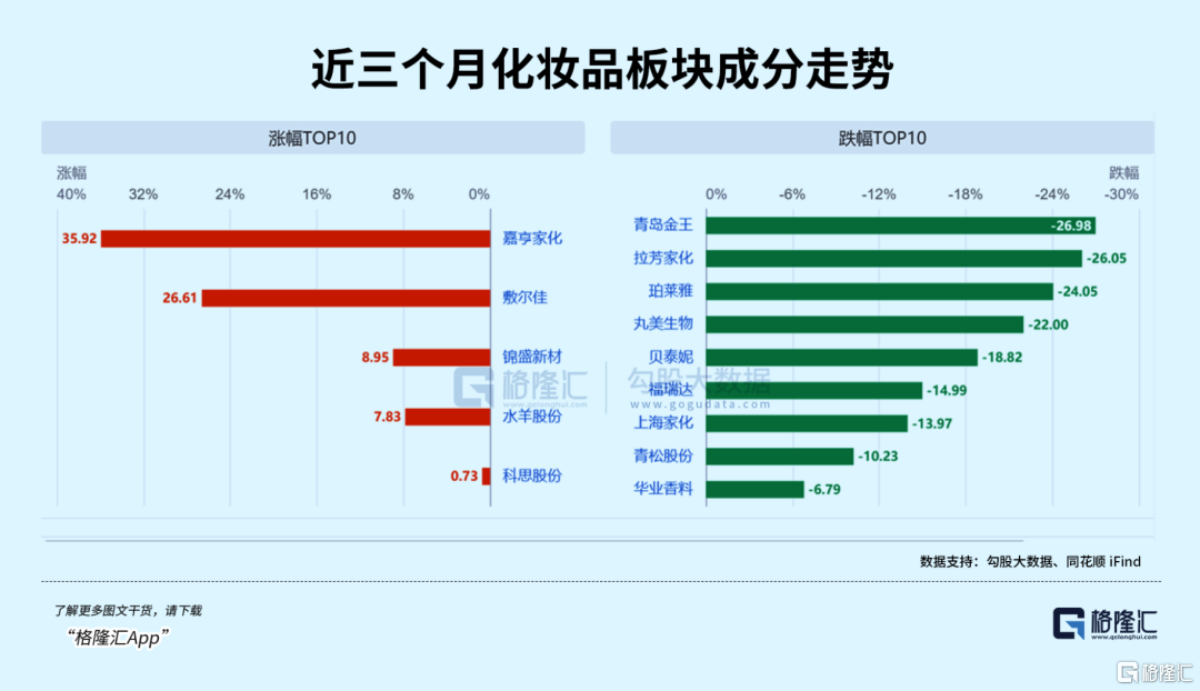 化粧品 大幅値下げ 20倍の急騰株が、失速しました。