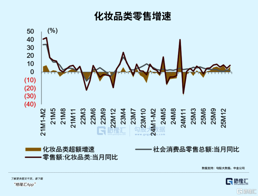 化粧品 大幅値下げ 20倍の急騰株が、失速しました。