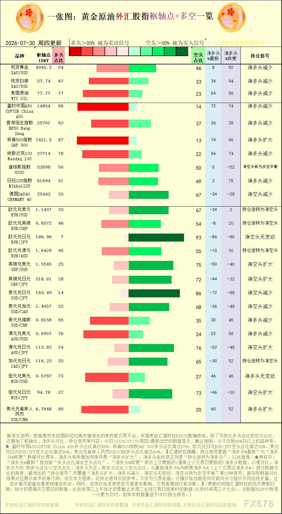 北浜式株価チャートこれだけ新活用法 北浜式株価チャートこれだけ新活用法 北浜式株価チャートこれだけ新