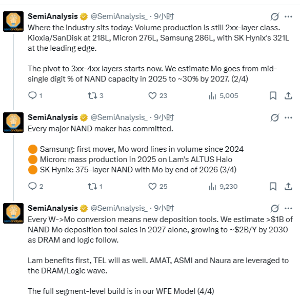 SemiAnalysis: Flash memory manufacturing is shifting