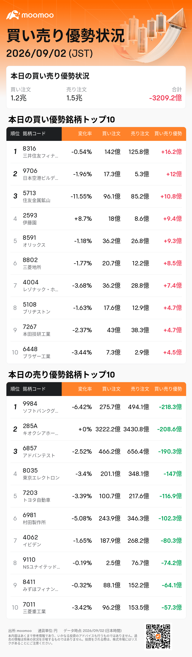 住友 金属 鉱山 株価 掲示板